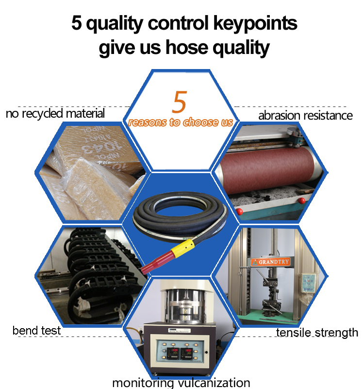 sandblasted-hose-QC.png sandblasted-hose-QC.png
